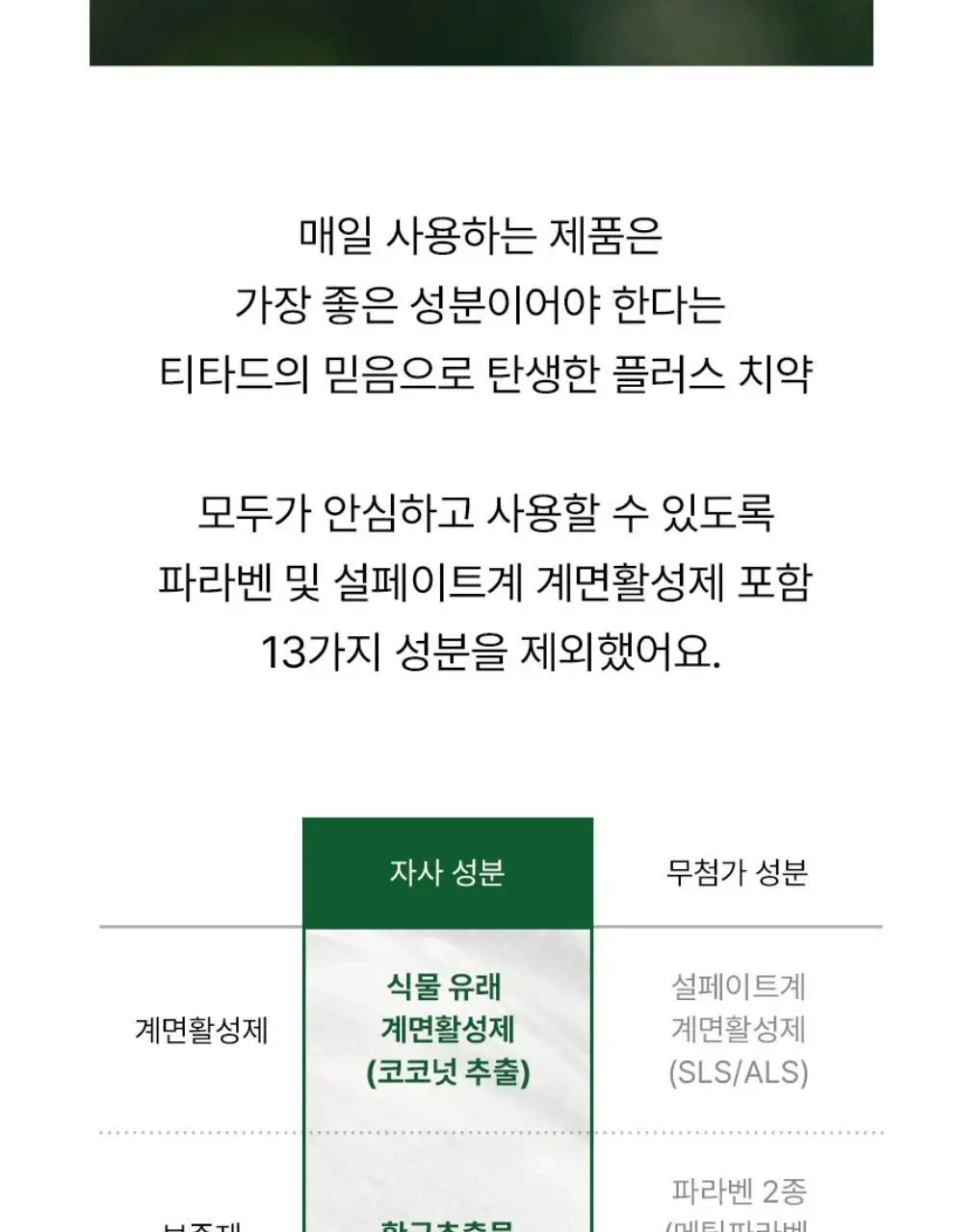 [불소 포함] 티타드 프레시 브레스 플러스 치약 100g (+20g 증정) 상세페이지 23